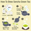 Picture of Yamasan Sencha Green Tea